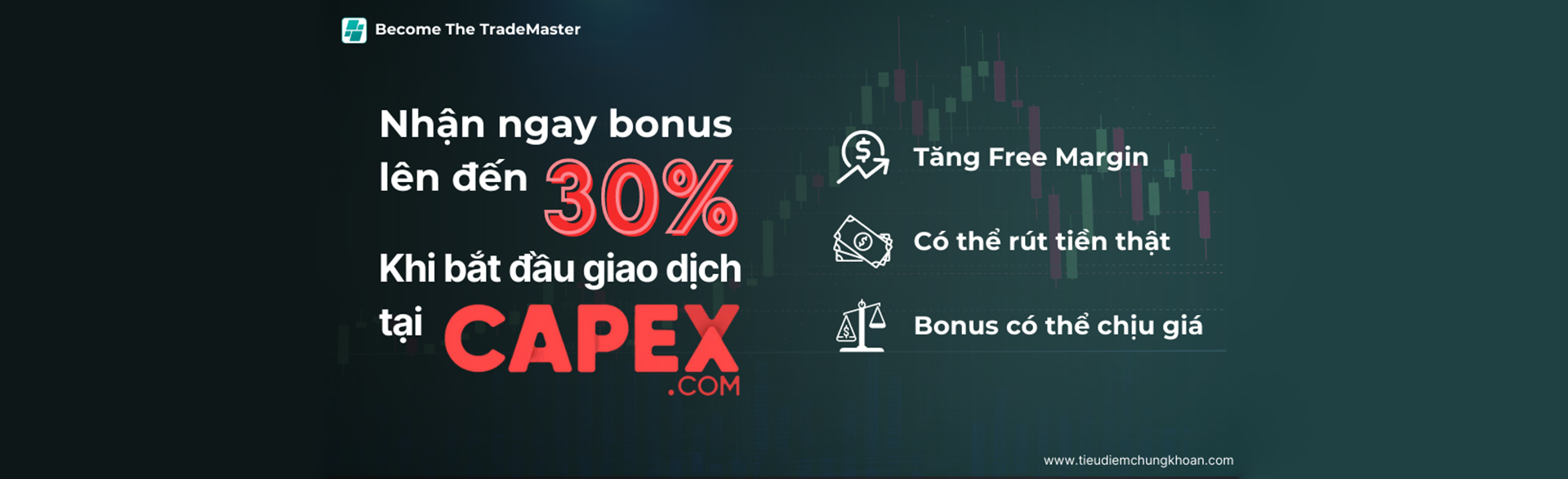 bonus sàn chứng khoán capex